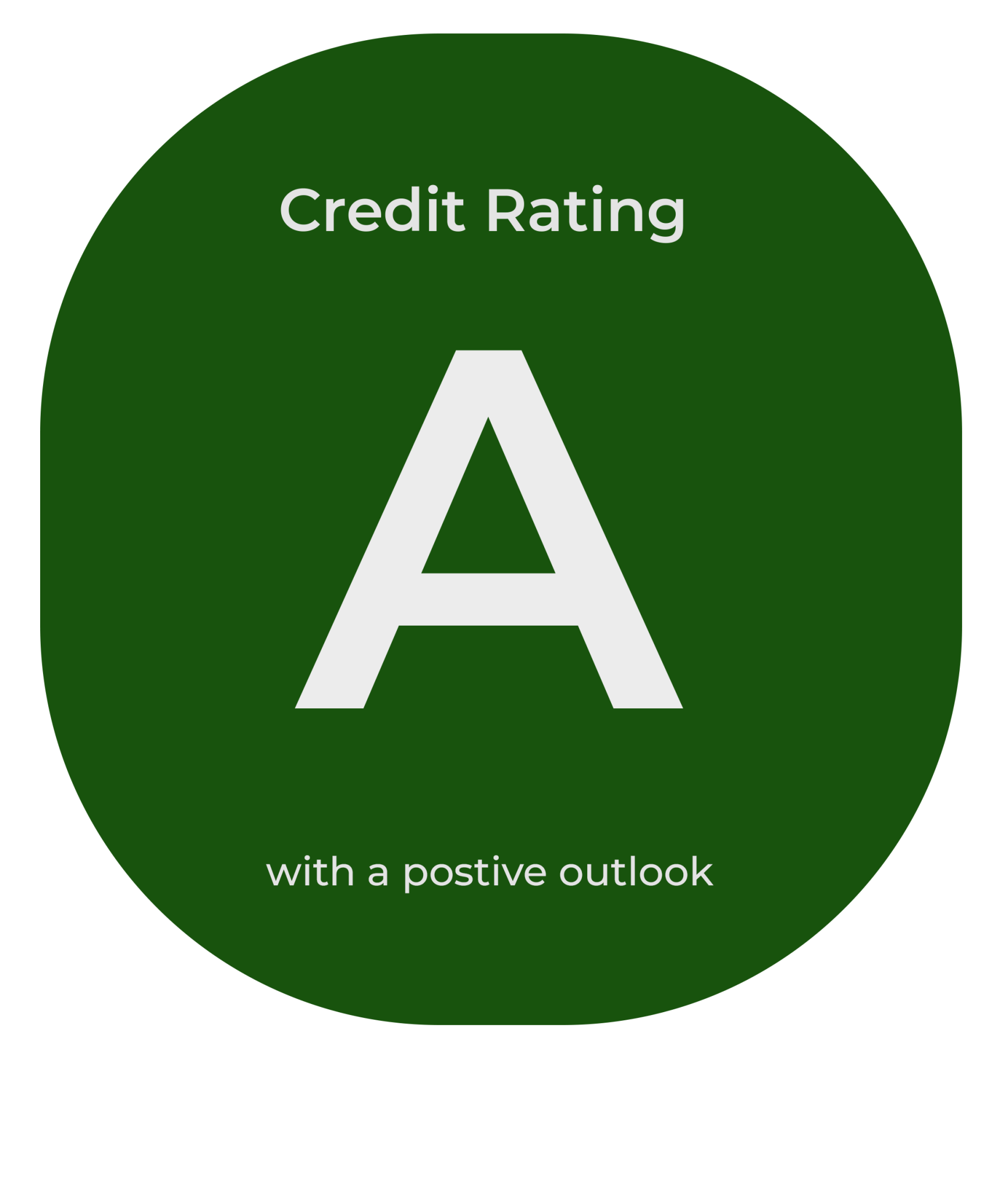 Zambia Re GCR Rating